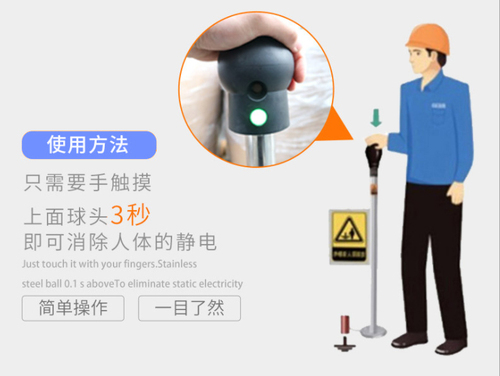 人体静电.jpg